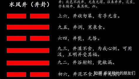 48卦感情|《易經》第48卦: 水風井(坎上巽下)，感情、事業、運勢